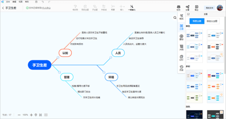如何用思維導(dǎo)圖軟件簡(jiǎn)單繪制魚(yú)骨圖 計(jì)算機(jī)軟件咨詢指南