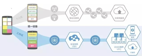 達闥科技攜MCS亮相北京科博會，引領(lǐng)互聯(lián)網(wǎng)安全服務新篇章